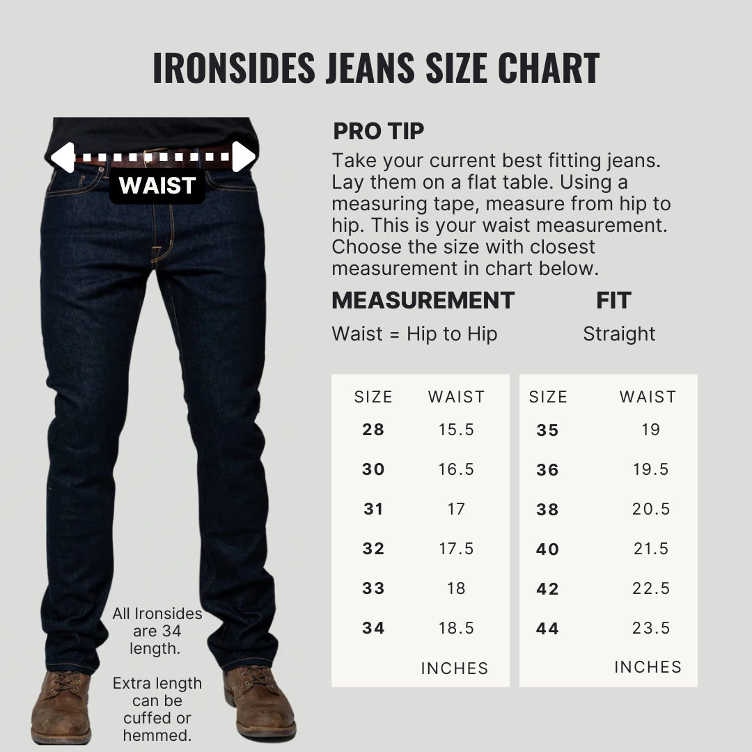 Ironsides Black - Armored Jeans