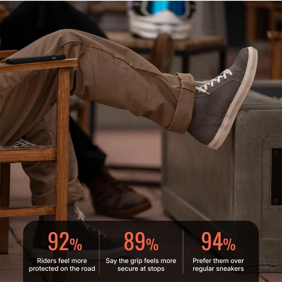 Kickstart - Stone Gray