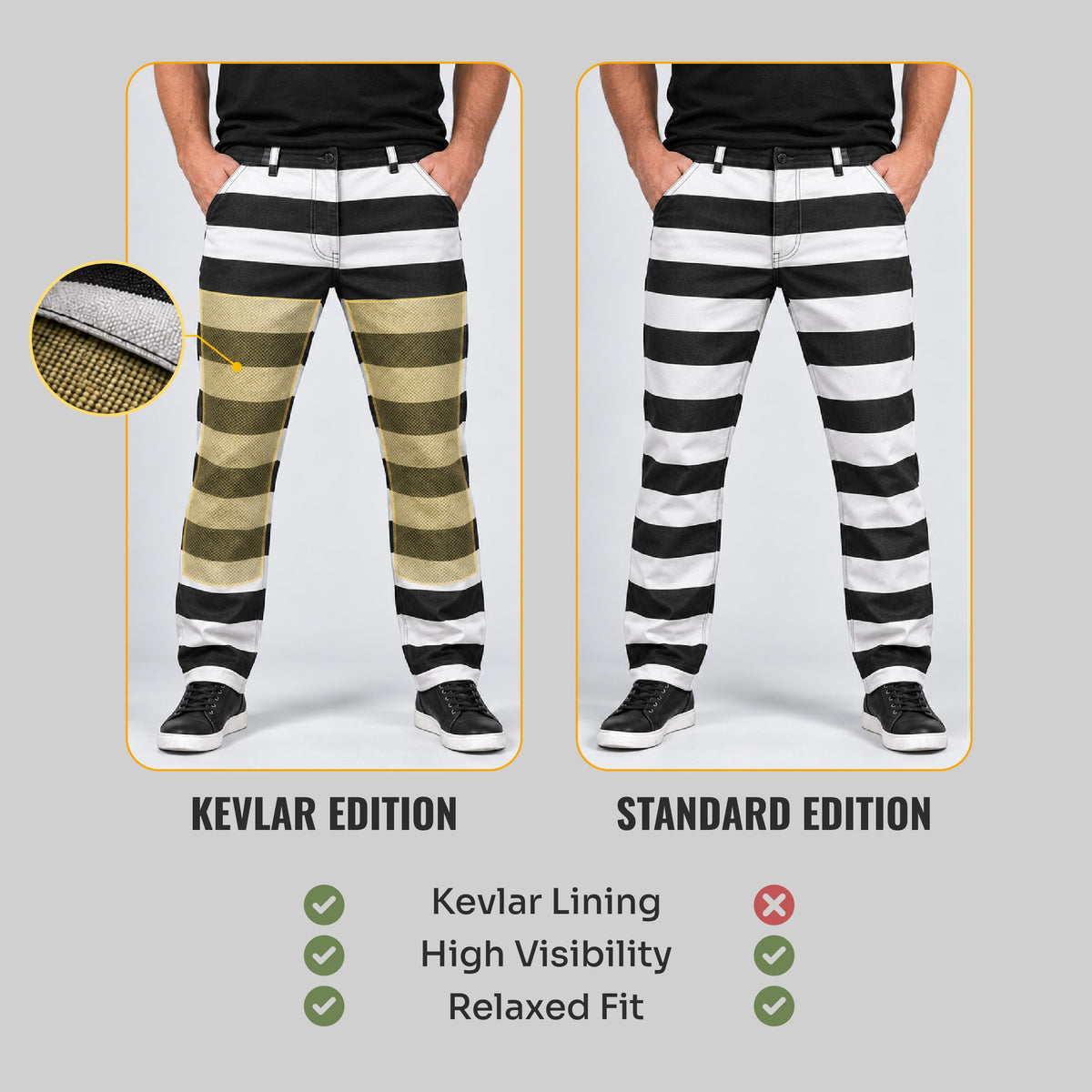 Bandito Riding Pants - Kevlar Edition