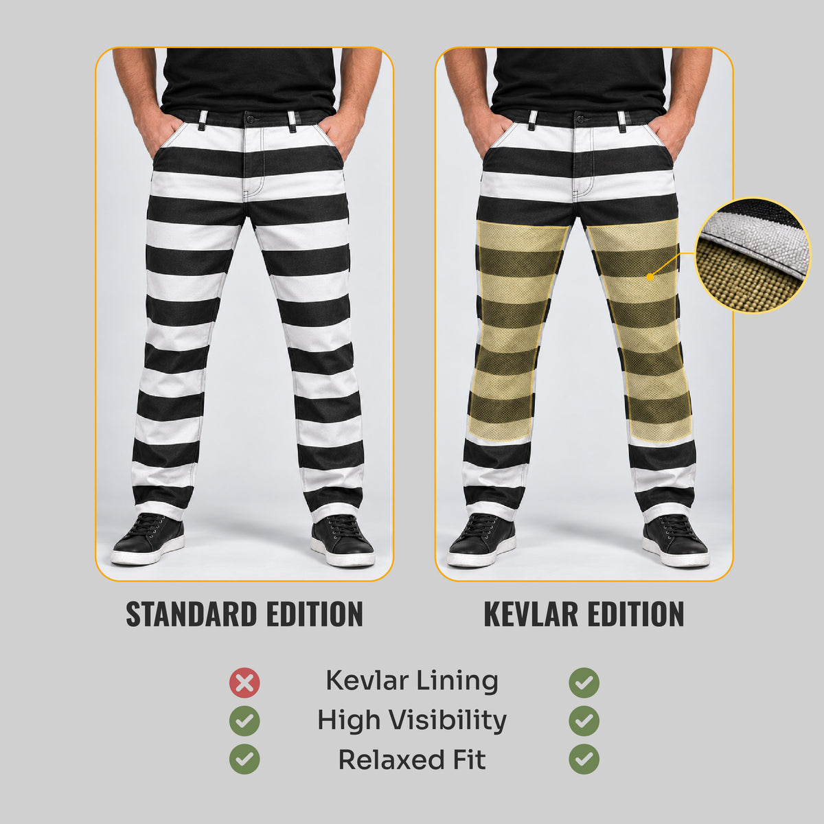 Bandito Canvas Work Pants