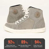 Kickstart - Stone Gray