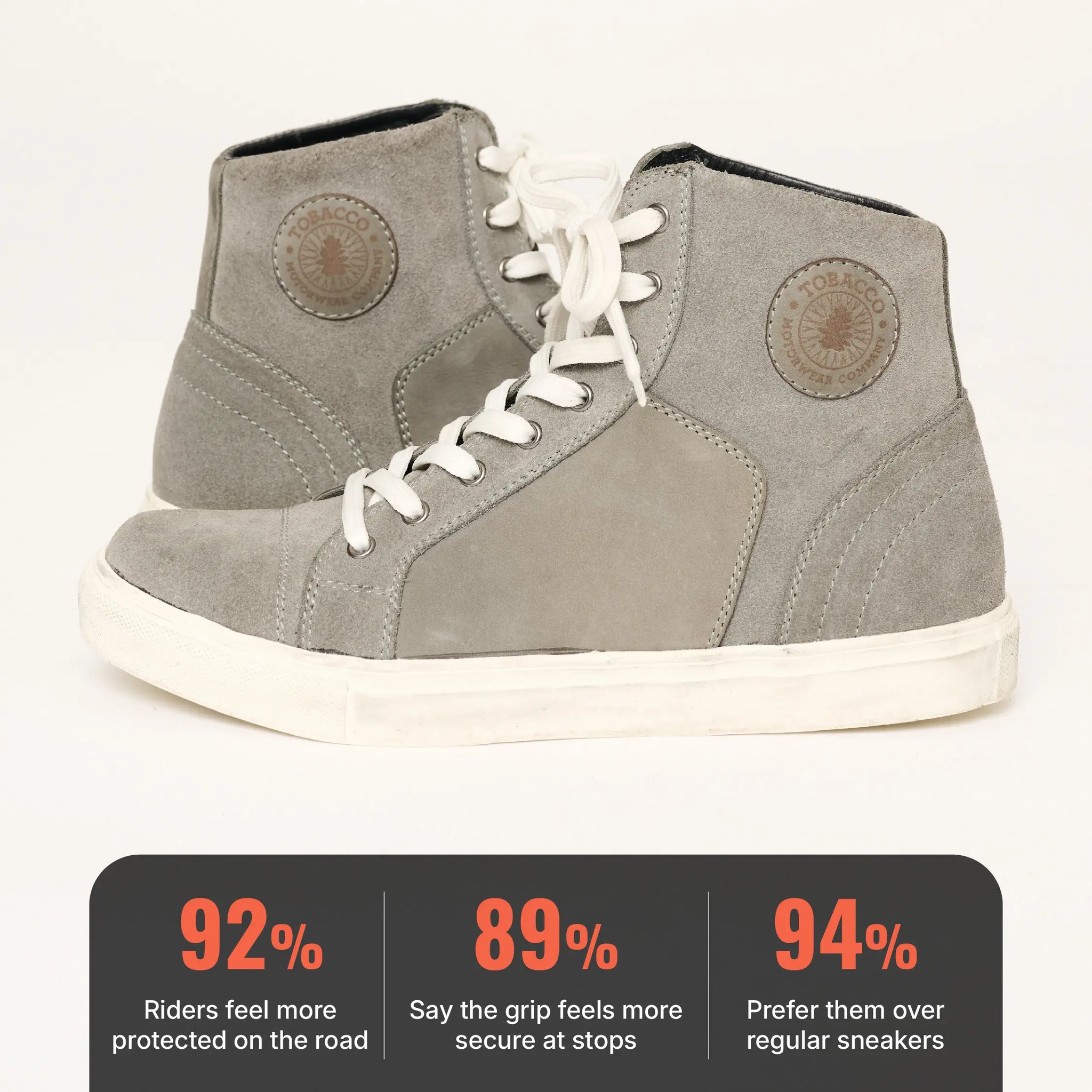 Kickstart - Stone Gray