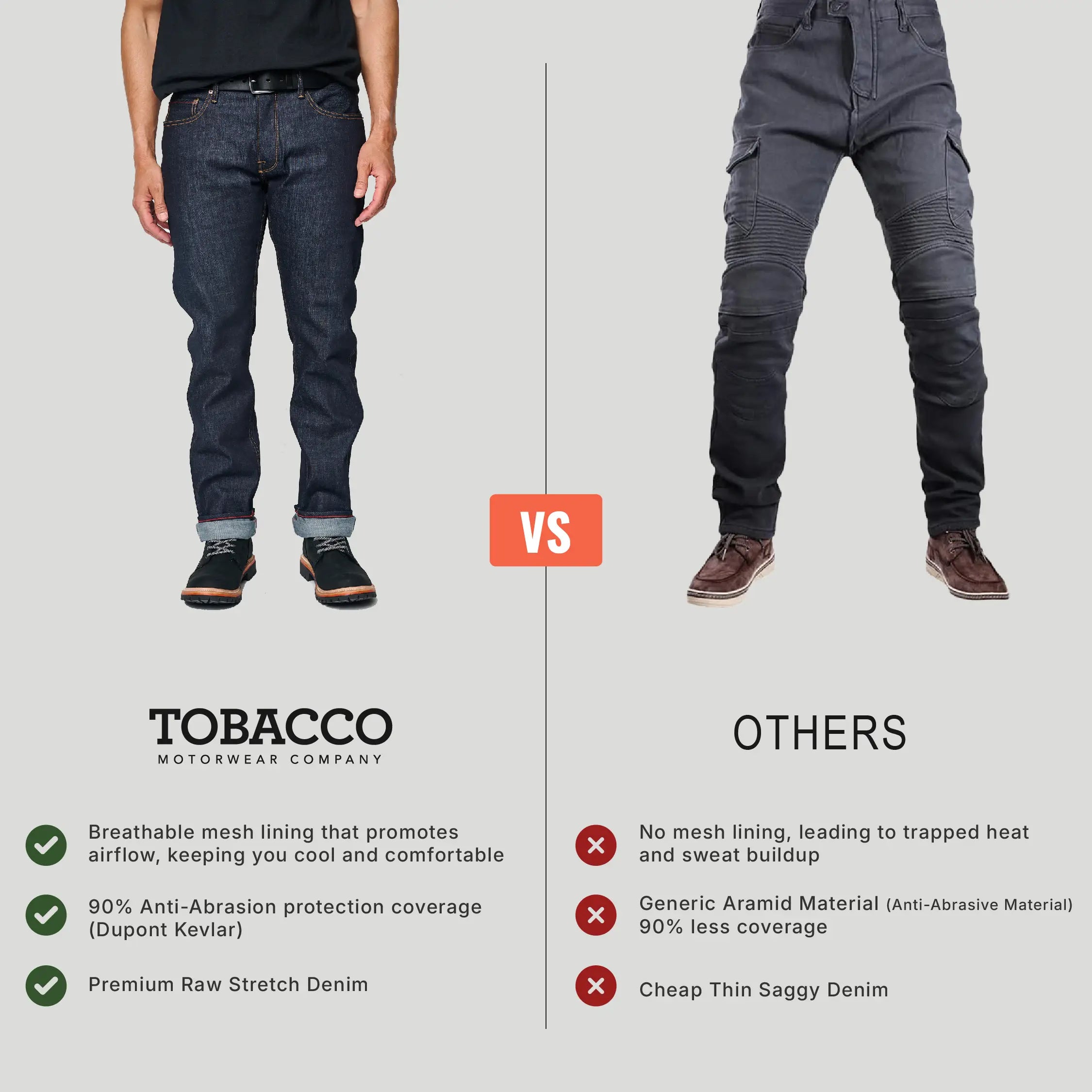 American Archetype Straight Fit Riding Jeans