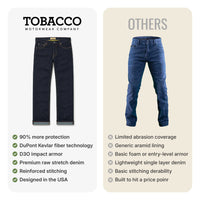 Ironsides Indigo - Armored Jeans