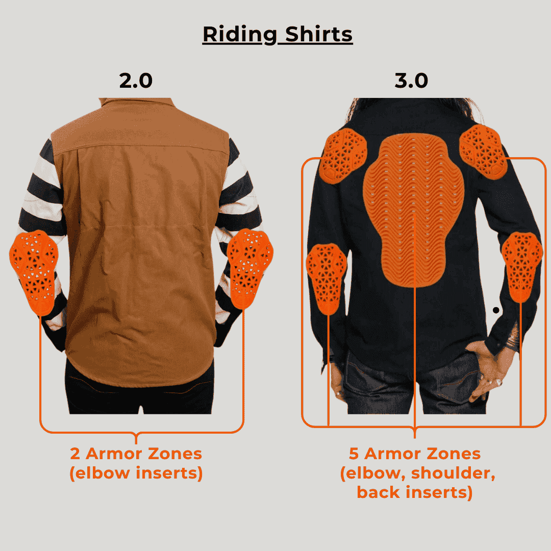 tobacco motorcycle clothes clothing WEAR & TEAR. Tobacco Motorwear Gets Down and Dirty A hidden magnet in the collar holds it securely in place and you dont have to try to fasten it down on the fly Motorcycle T-Shirts Tobacco Motorwear
