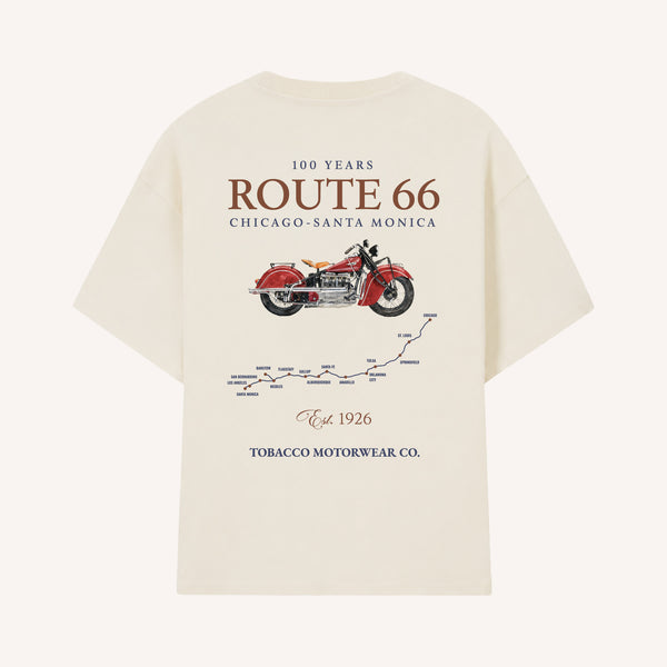 indian tobacco company website STRATEGIC PLAN OF (ITC) Route 66 | 100 Anniversary