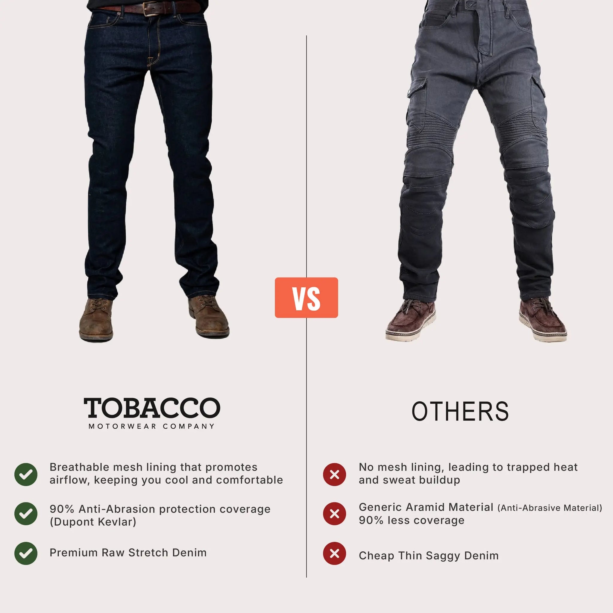 Ironsides Indigo Armored Denim Jeans. Features Protective Ironsides Indigo Armored Denim Jeans. Features Protective